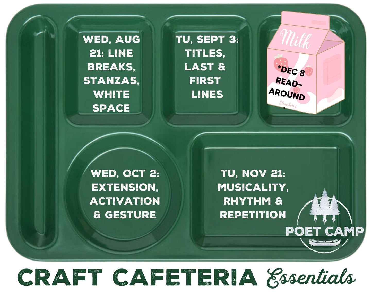 Craft Cafeteria Essentials: Extension, Activation, Gesture